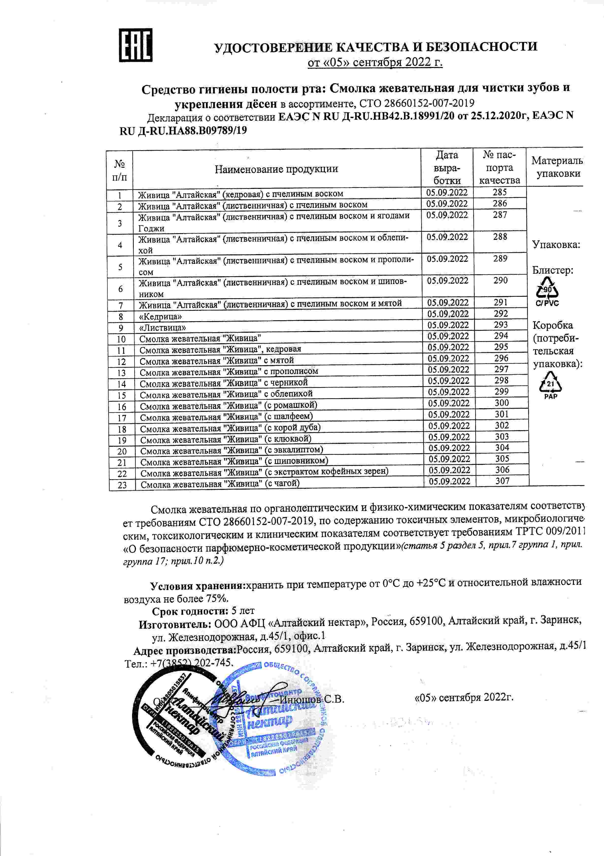 Паспорт №092022